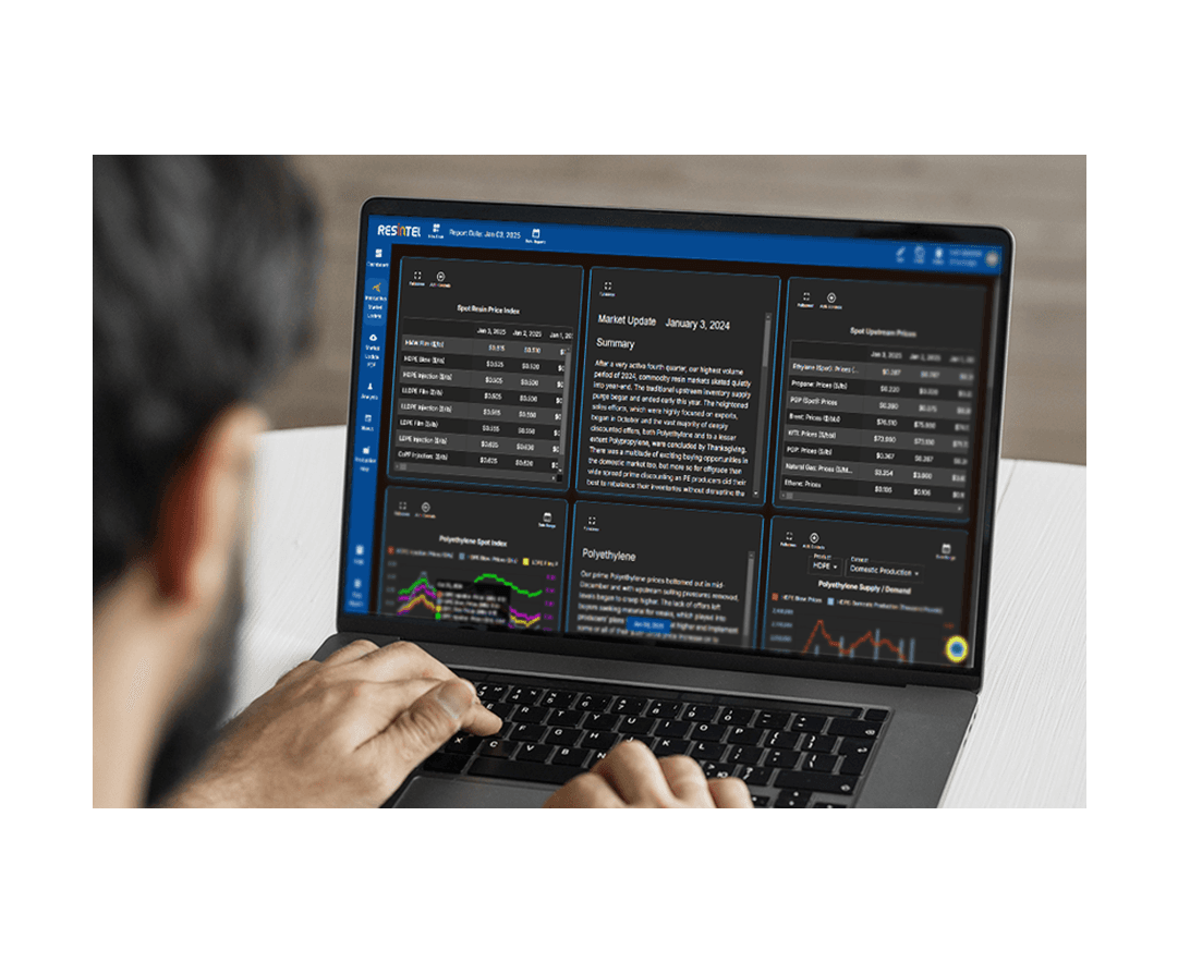 Ineractive Dashboard