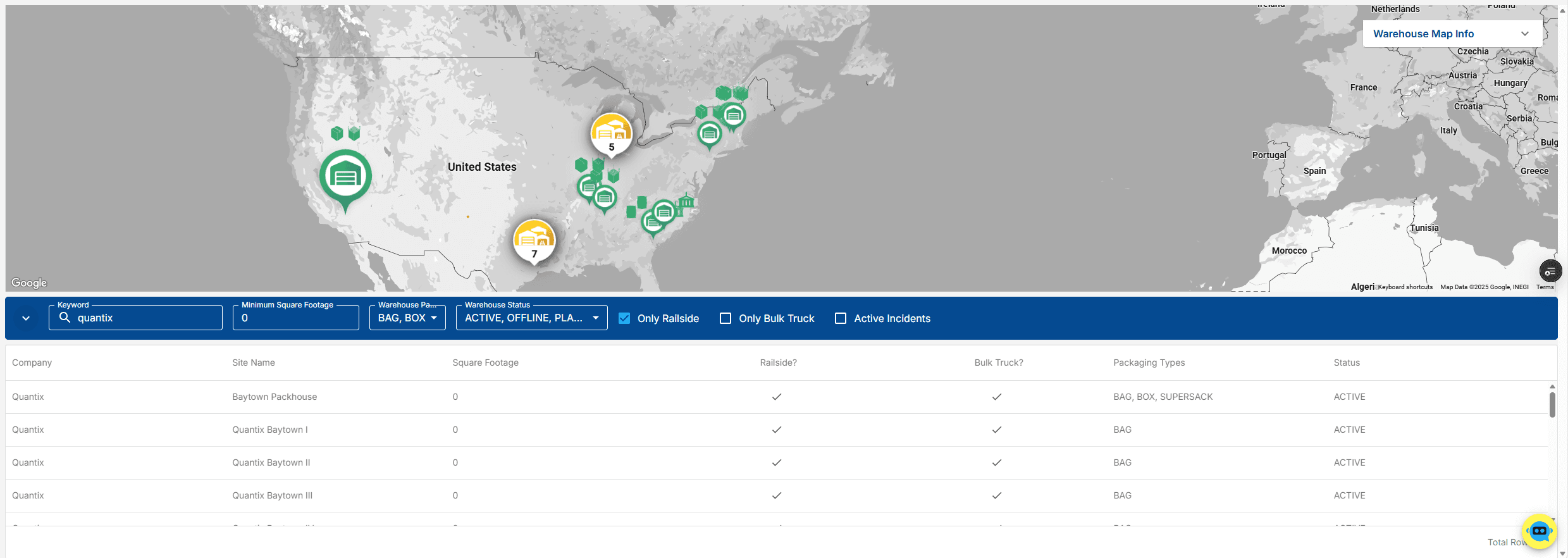 Resintel Dashboard