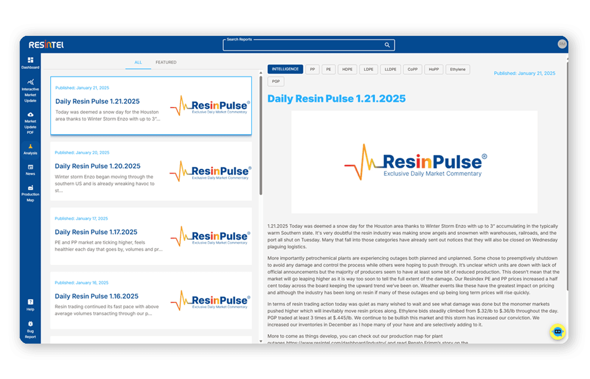 Resinpulse Slides