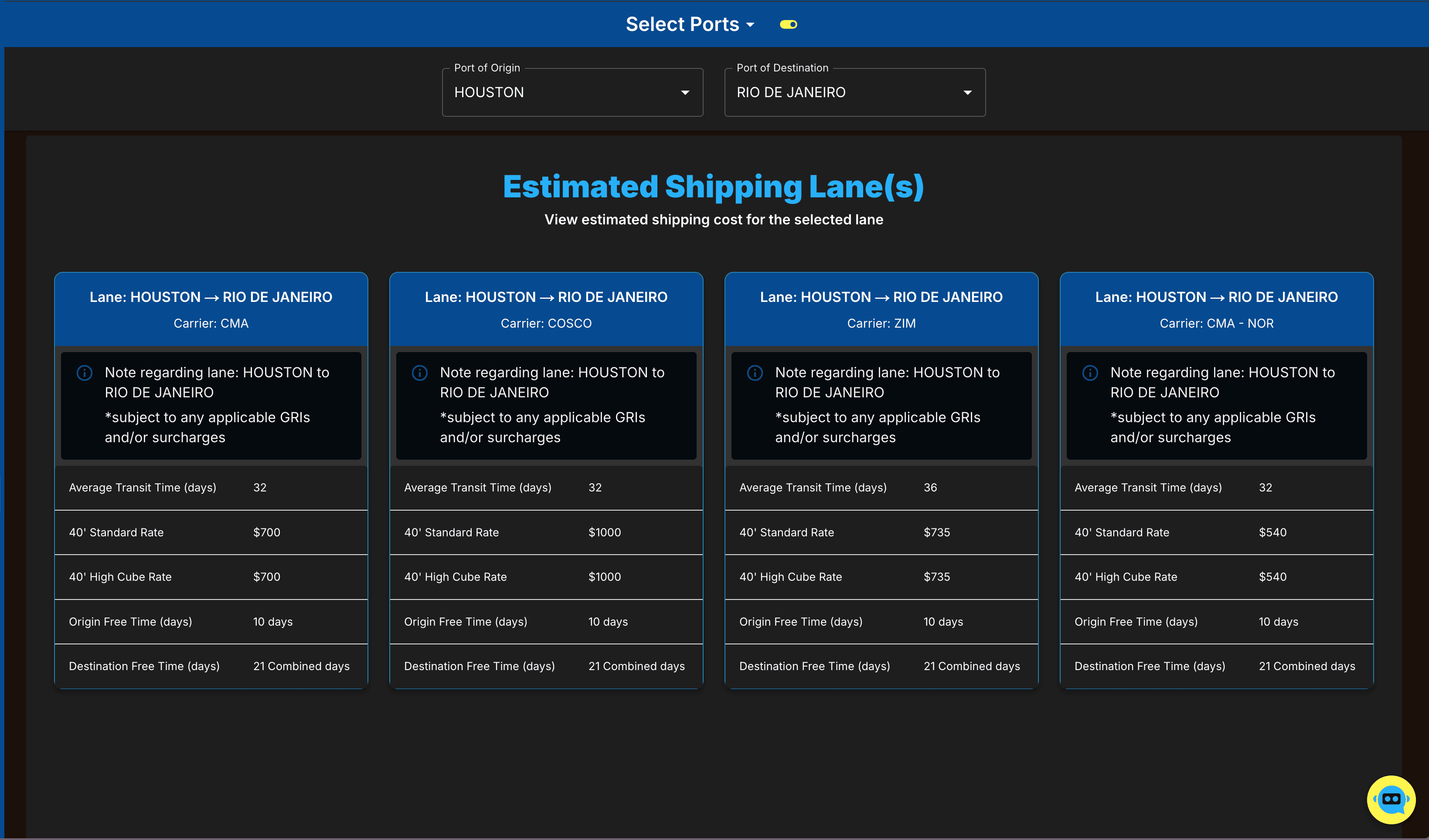 Resintel Dashboard